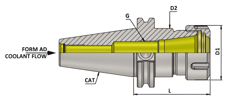 CAT50 ER50 100 ER Collet Chuck (Balanced to G2.5 25000 RPM)